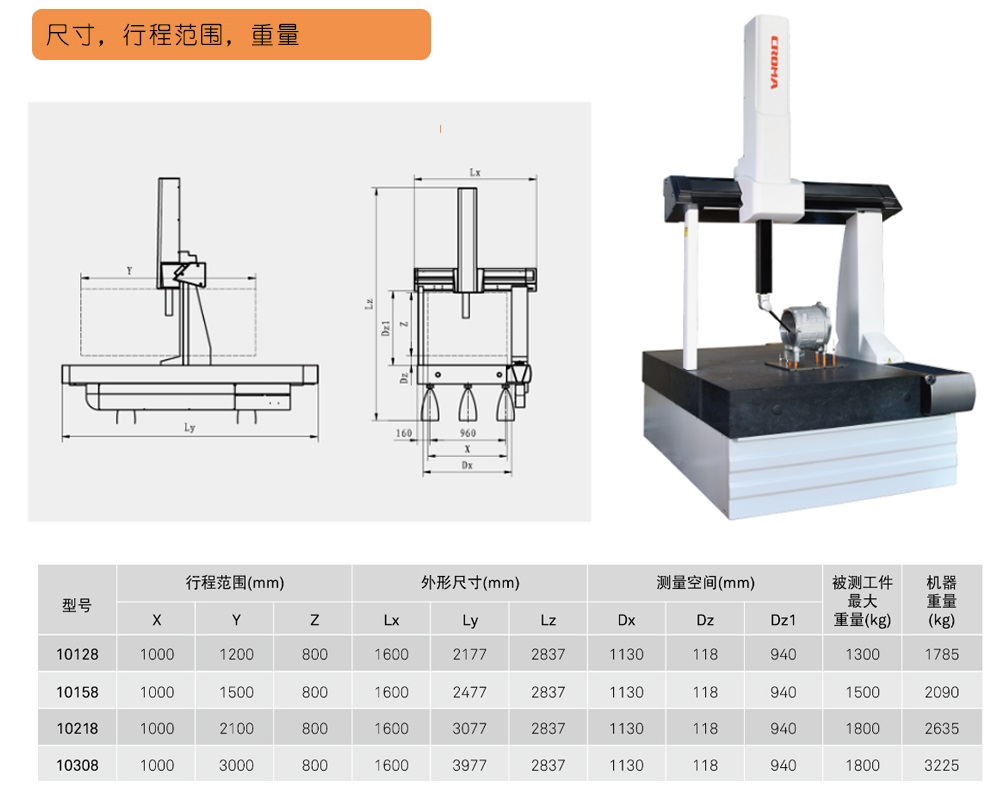 思瑞三坐標測量機大行程Croma系列