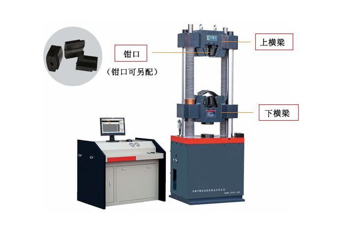 微機(jī)控制電液壓伺服萬能試驗機(jī)WAW-600B