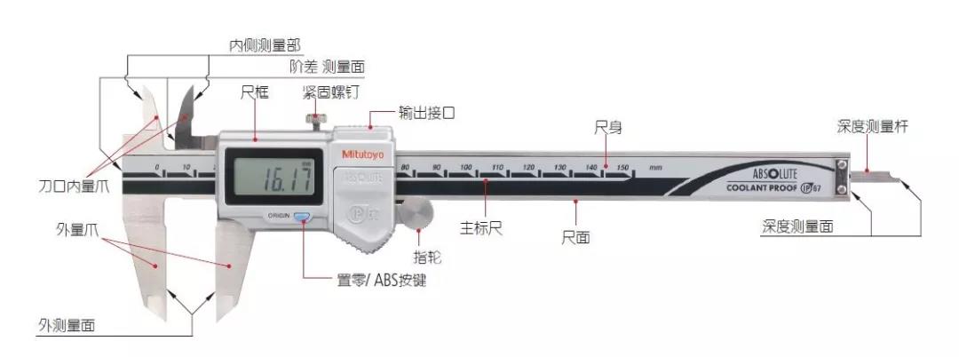 日本三豐數顯卡尺各部位名稱